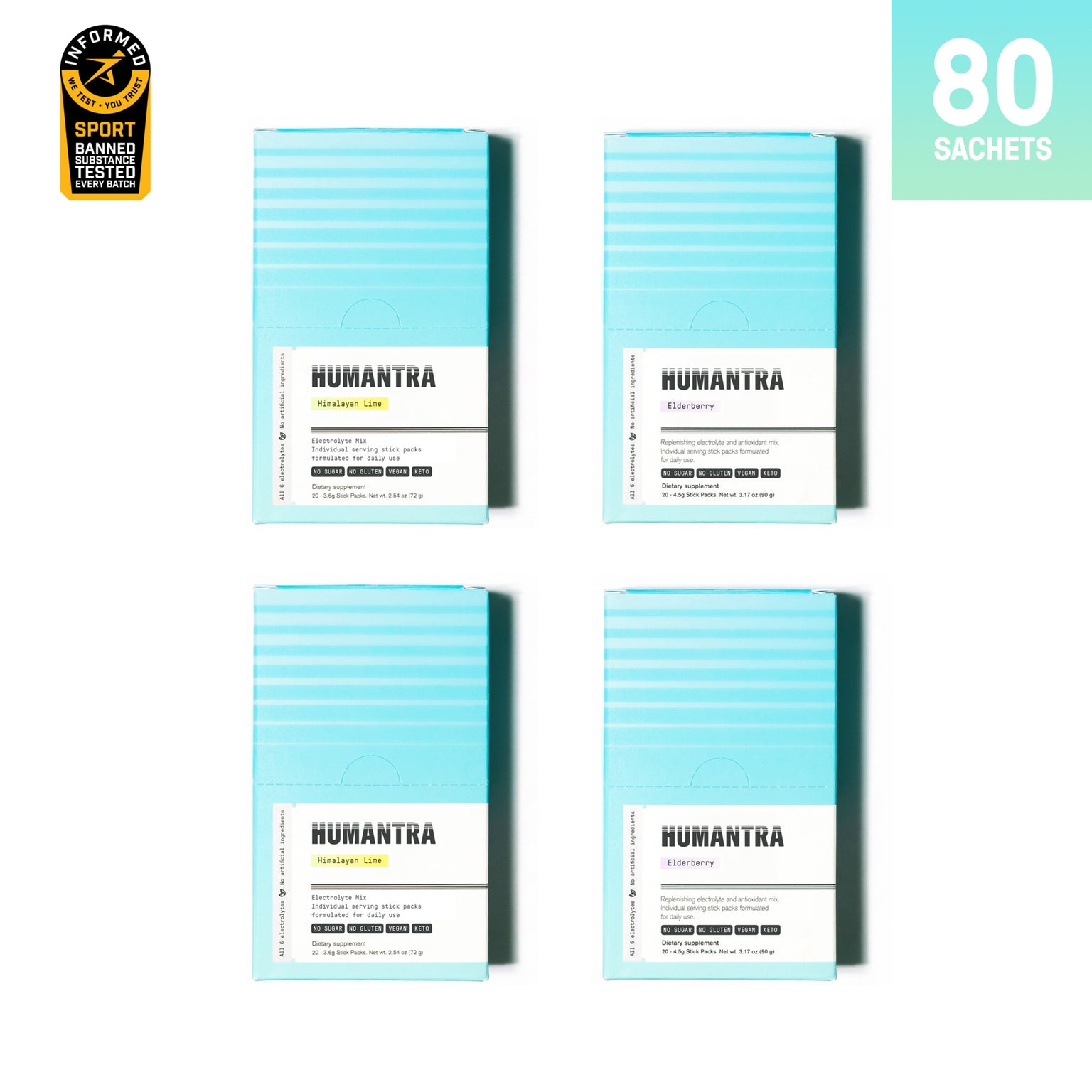 All Products — Humantra UK
