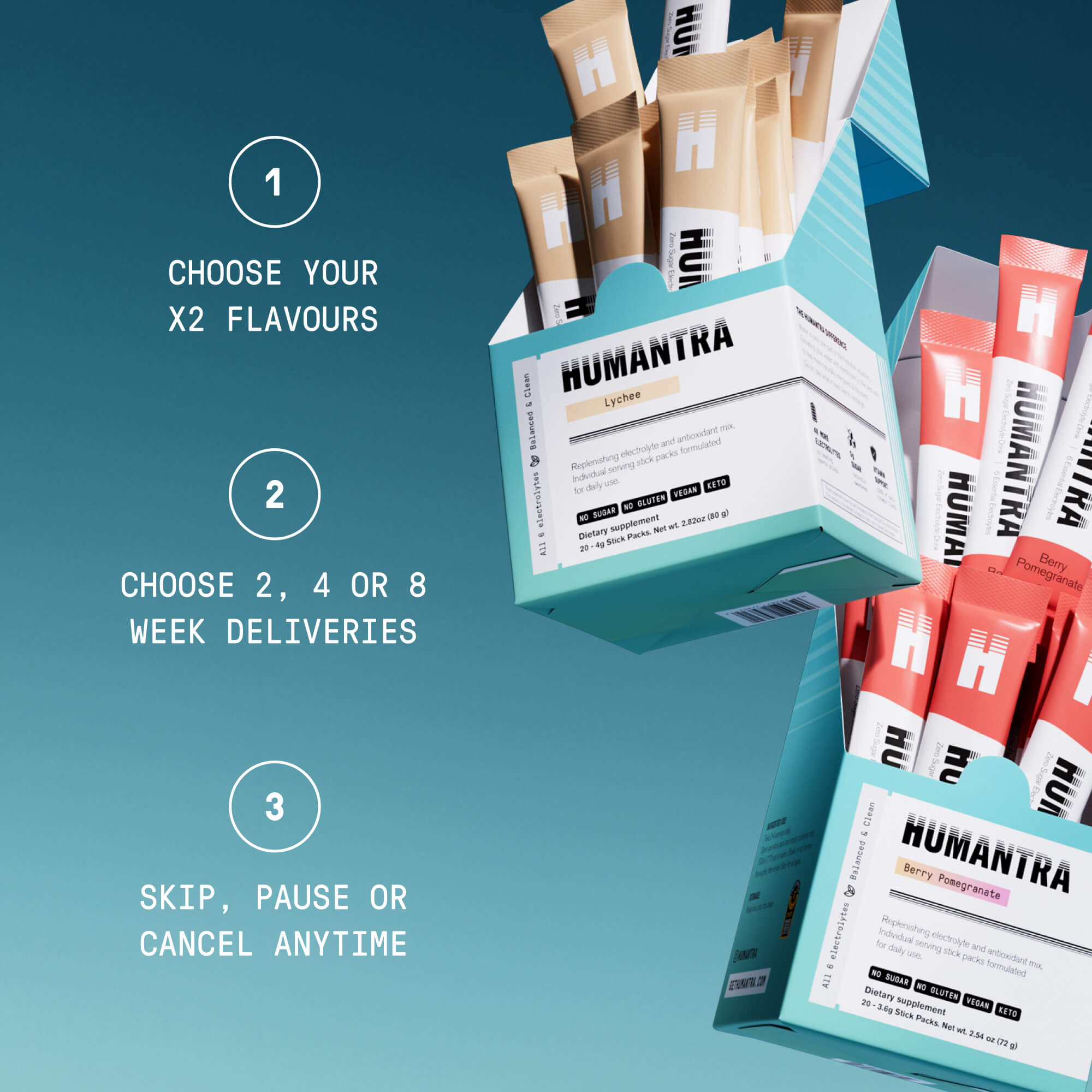 Humantra Hack Reasons Why — Humantra UK