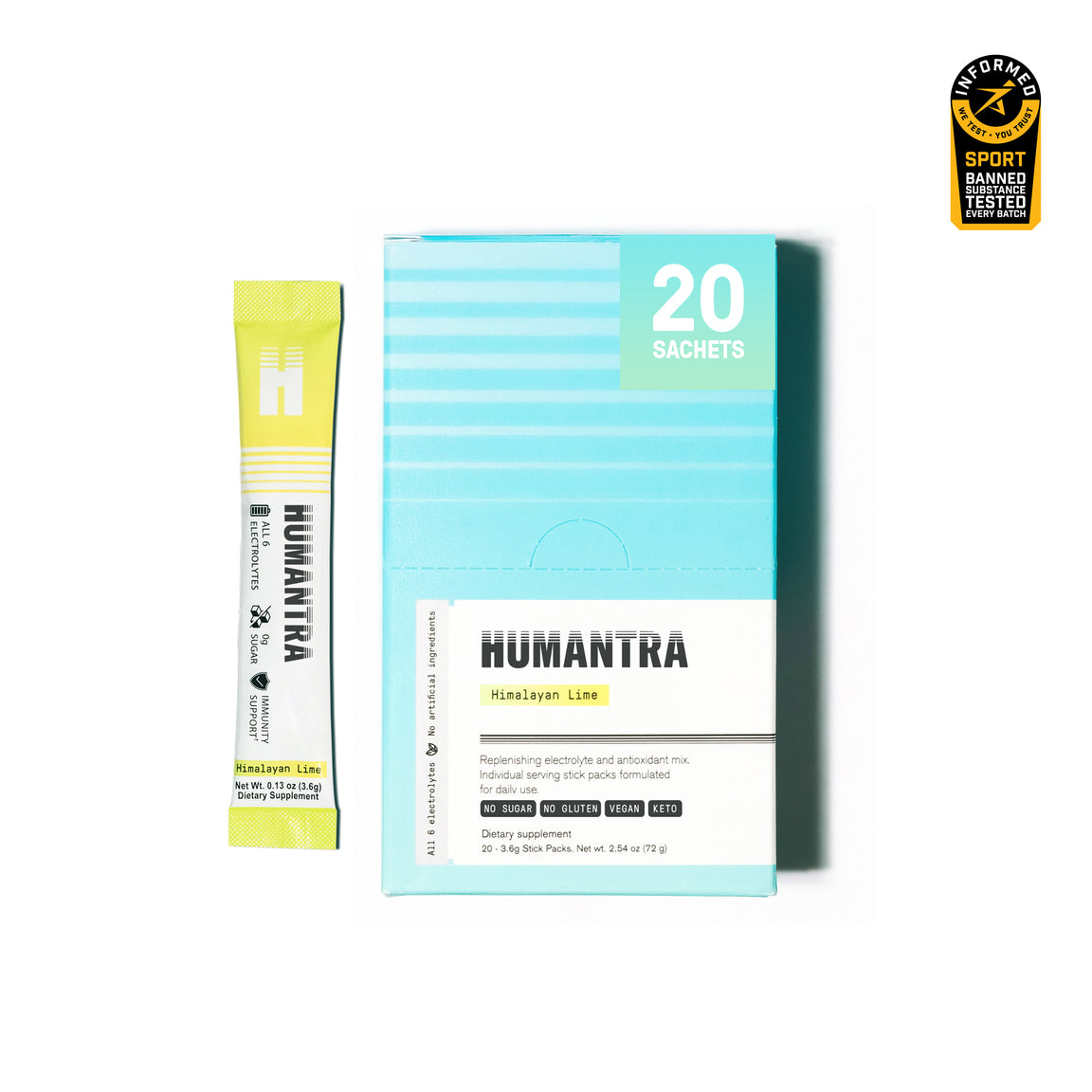 All Products — Humantra UK
