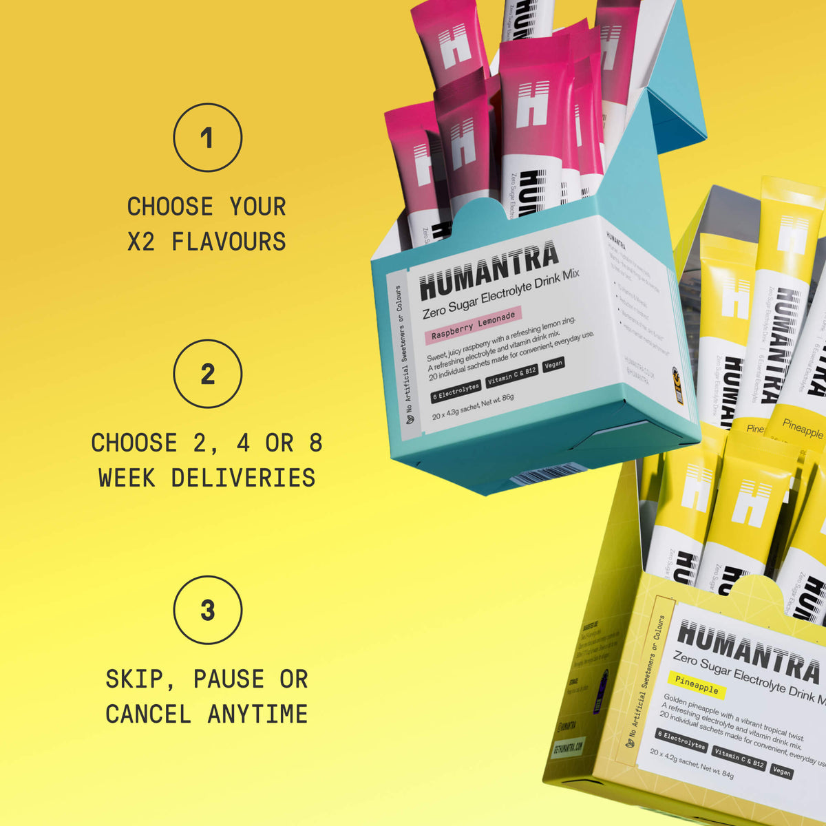 Humantra Table Starter Pack – Humantra UK