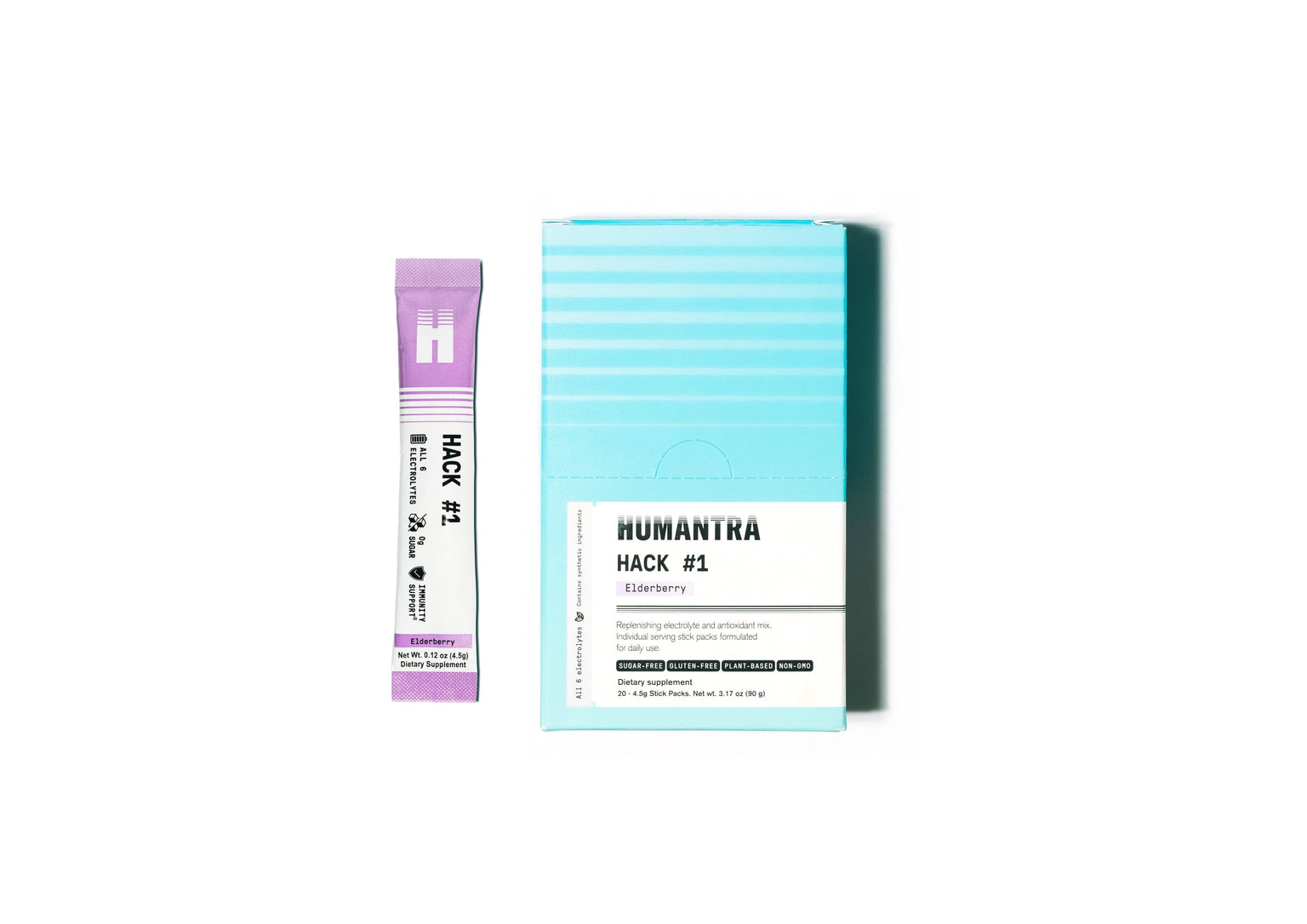 Humantra All Products — Humantra UK